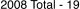 2008 Total - 19