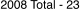 2008 Total - 23